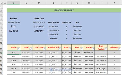 longmont utility|Past Due Amounts .